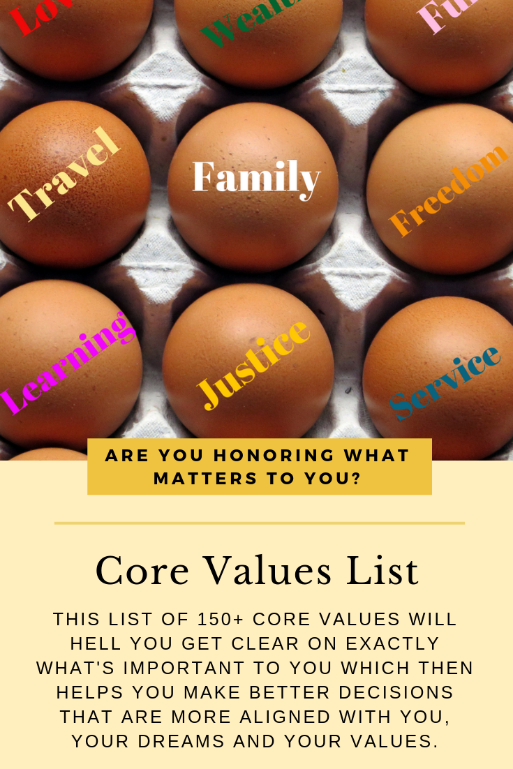 Core Values Gift Website